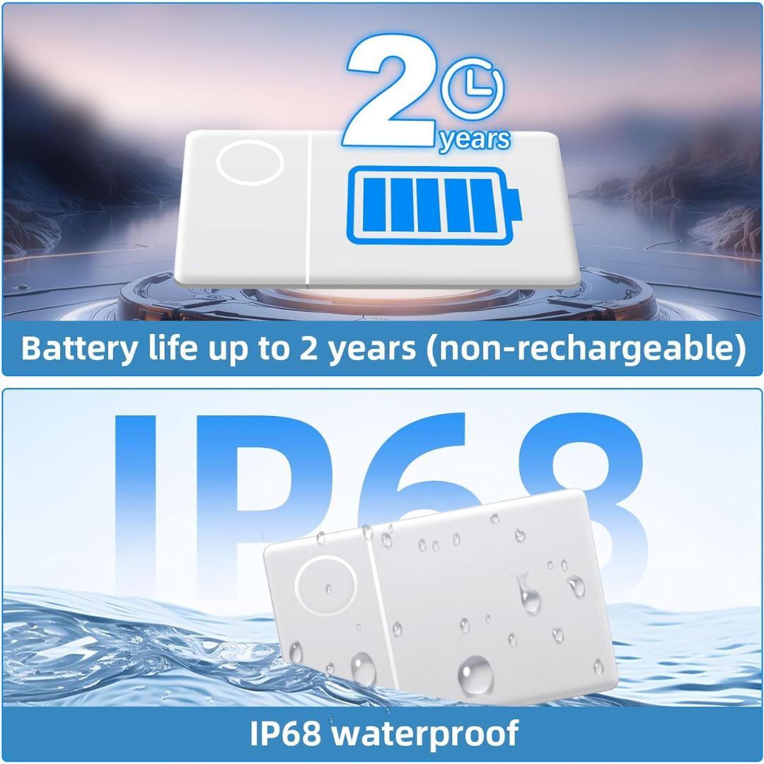 Tarjeta Localizadora