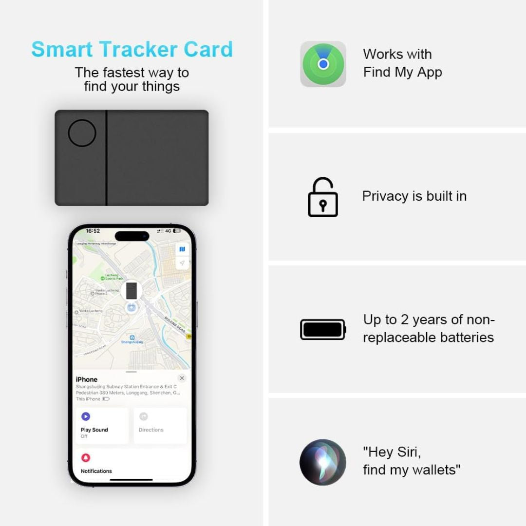 Tarjeta Localizadora